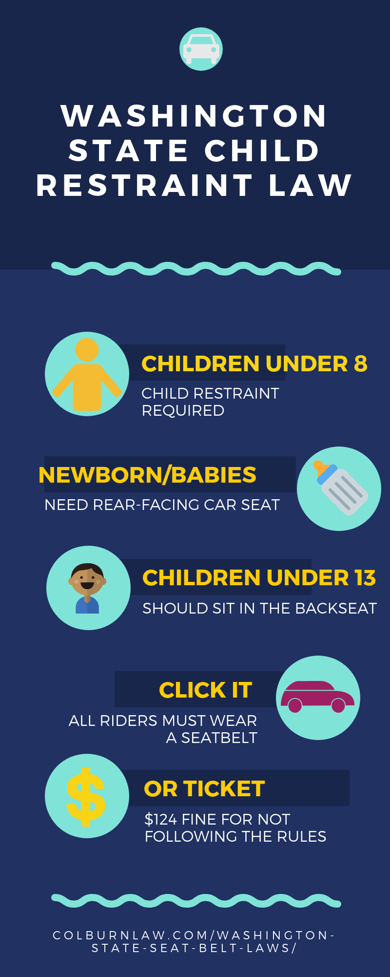 What Are the Child Safety Seat Laws in Each State?